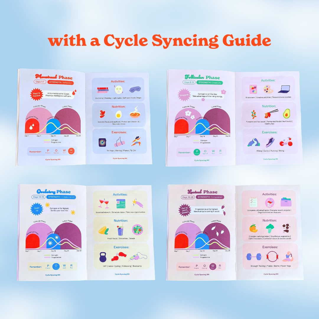 🌙 Cycle Syncing Planner
