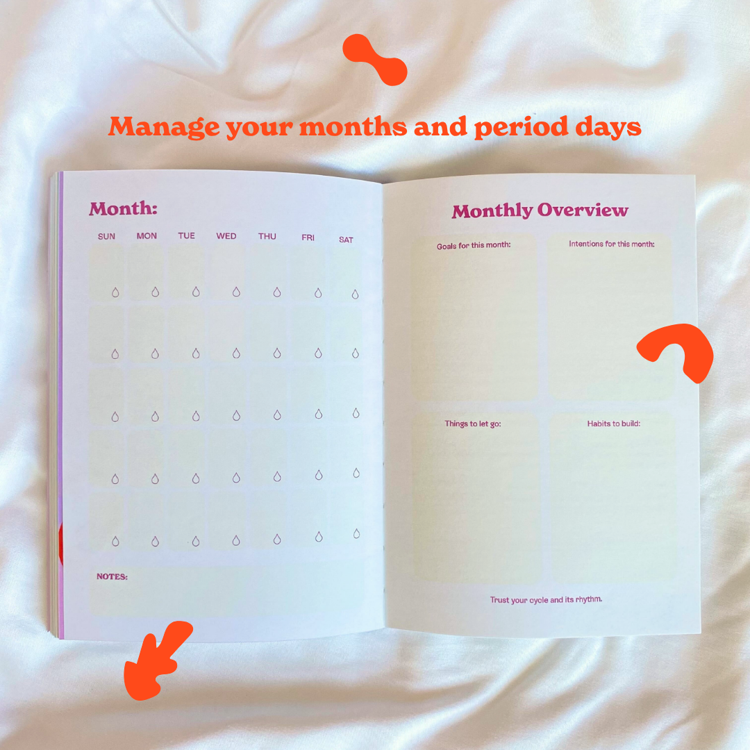 🌙 Cycle Syncing Planner